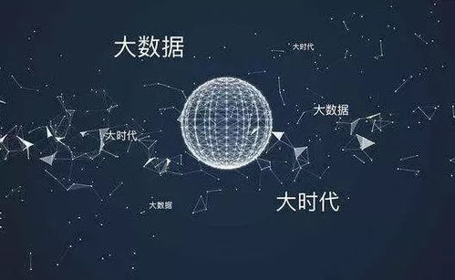 7200億規模蓄勢，2019年我國大數據產業駛入高速增長快車道